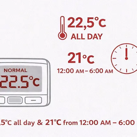 Lägenhet Urban Living 1 *